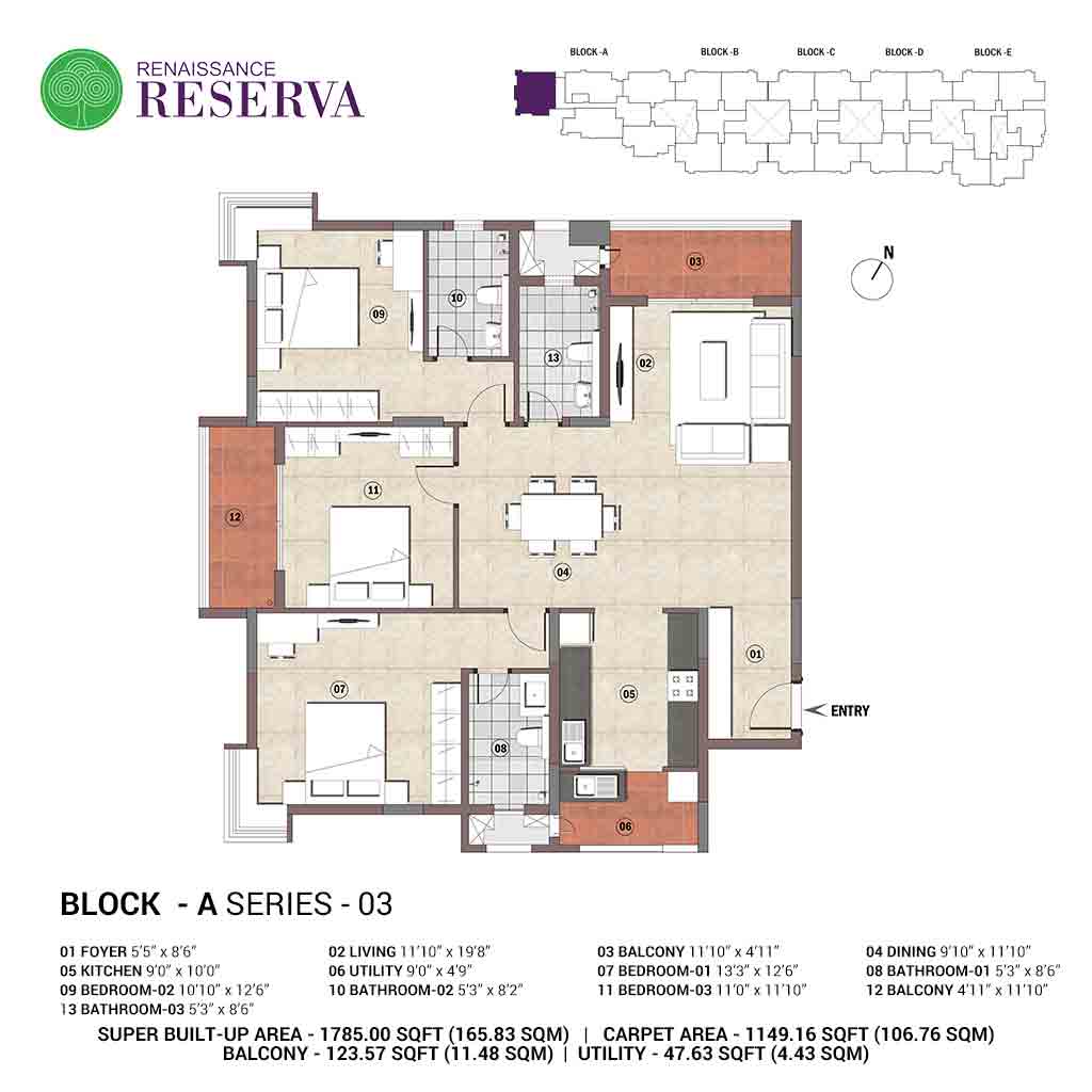 Renaissance Reserva Block A Series 3