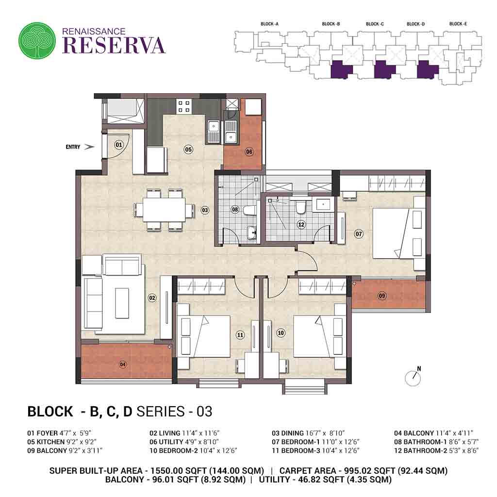 Renaissance Reserva Block bcd series-3